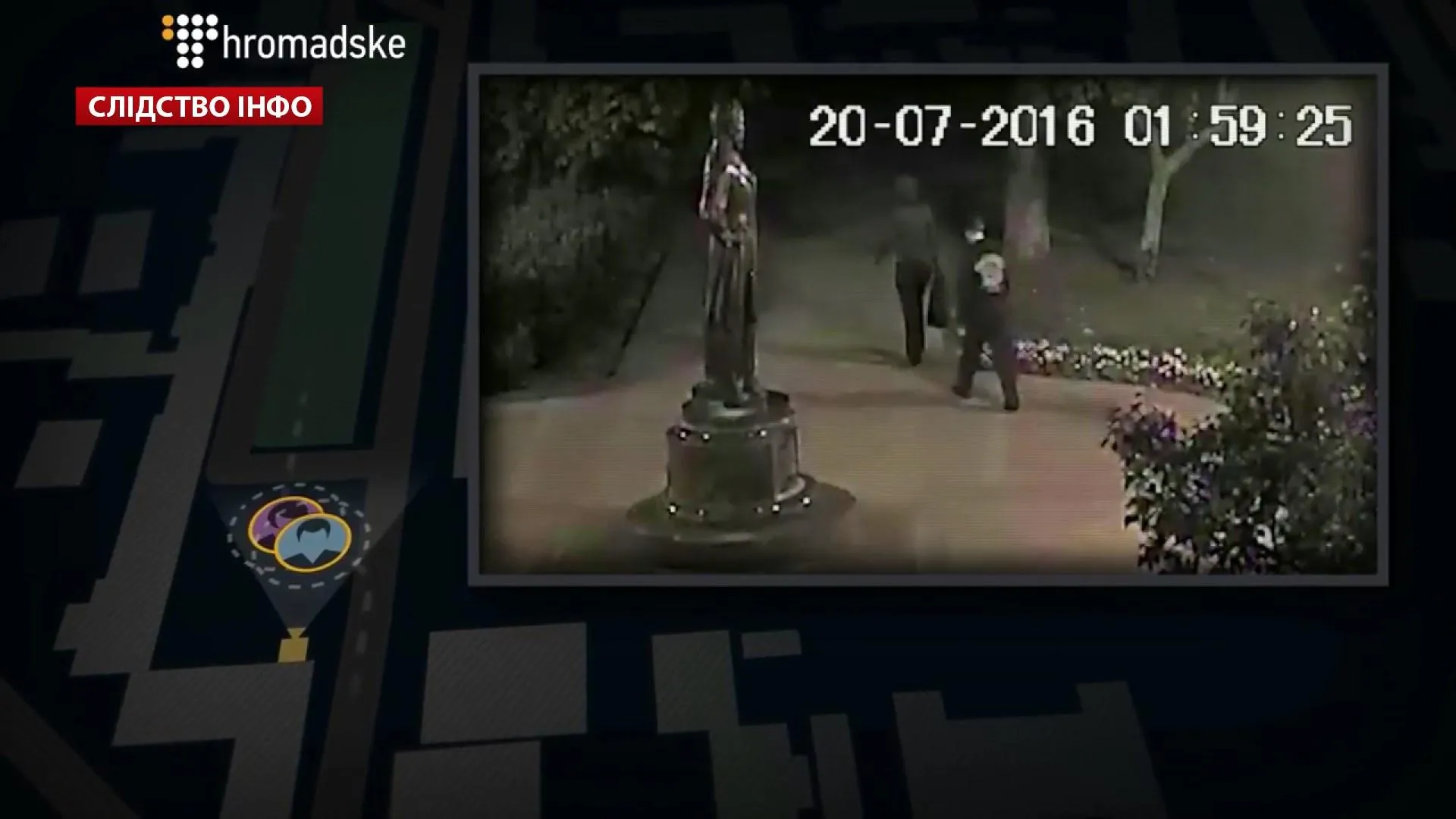 шеремет шеремет