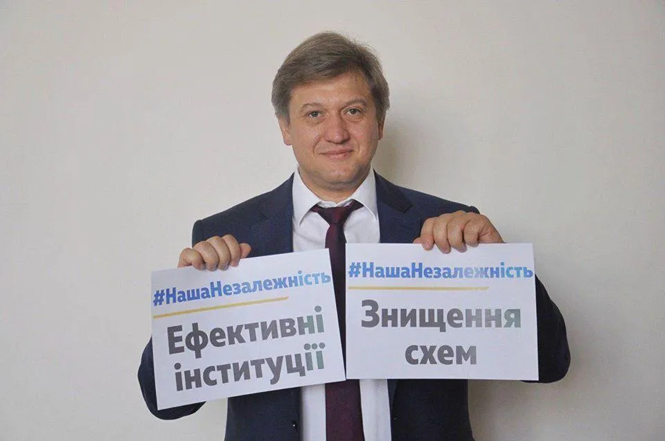 Олександр Данилюк Олександр Данилюк