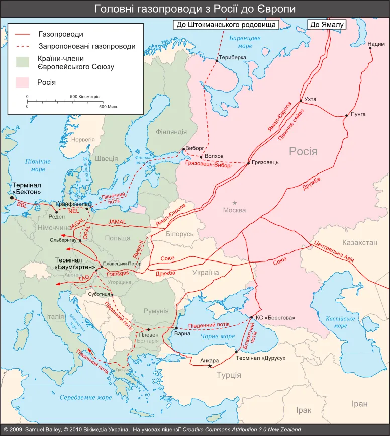 російські газопроводи