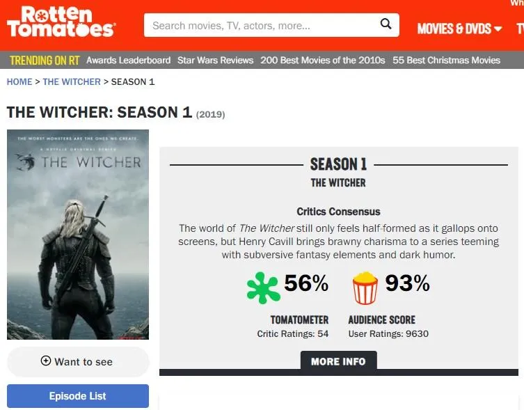 Відьмак Відьмак