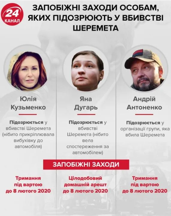 шеремет сша аваков шеремет сша аваков