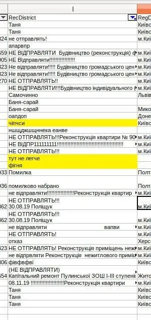 реєстри реєстри