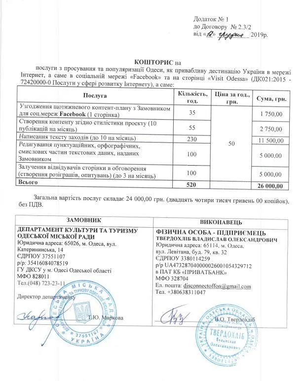 кошторис одеса тендер кошторис одеса тендер