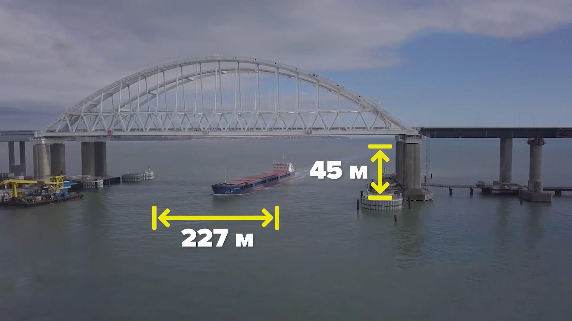 Крымский Мост Длина И Стоимость Строительства