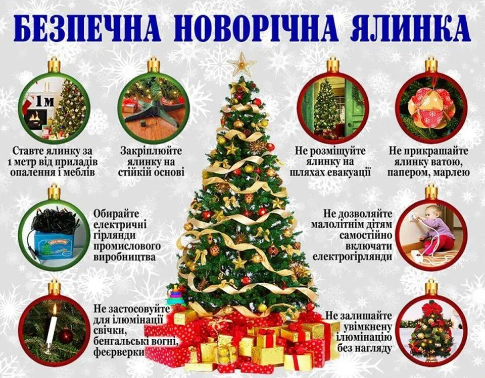 правила безпеки новий рік правила безпеки новий рік