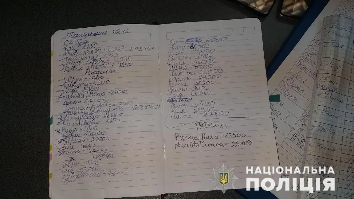 кіберполіція шахраї кіберполіція шахраї