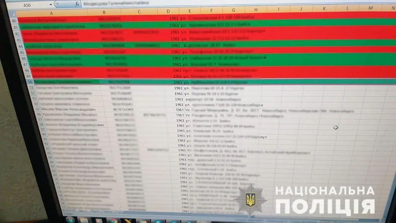 кіберполіція кіберполіція