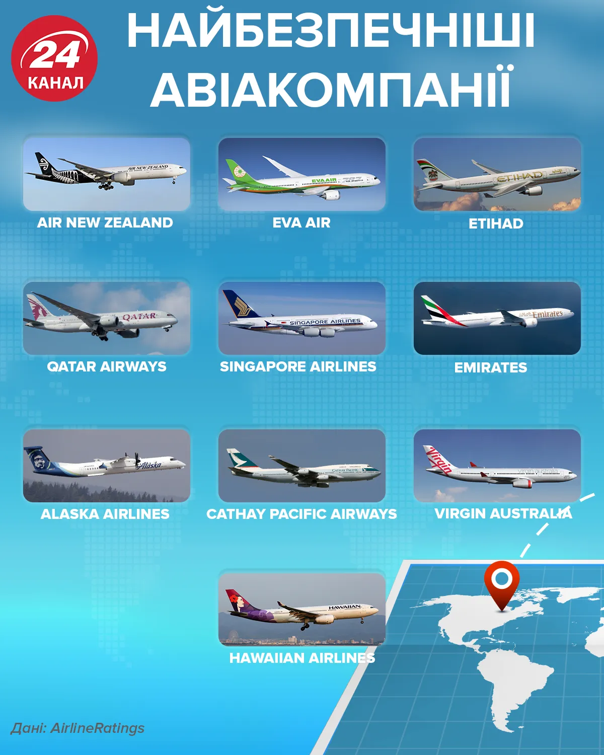 Найбезпечніші авіакомпанії рейтинг 24 канал Найбезпечніші авіакомпанії рейтинг 24 канал