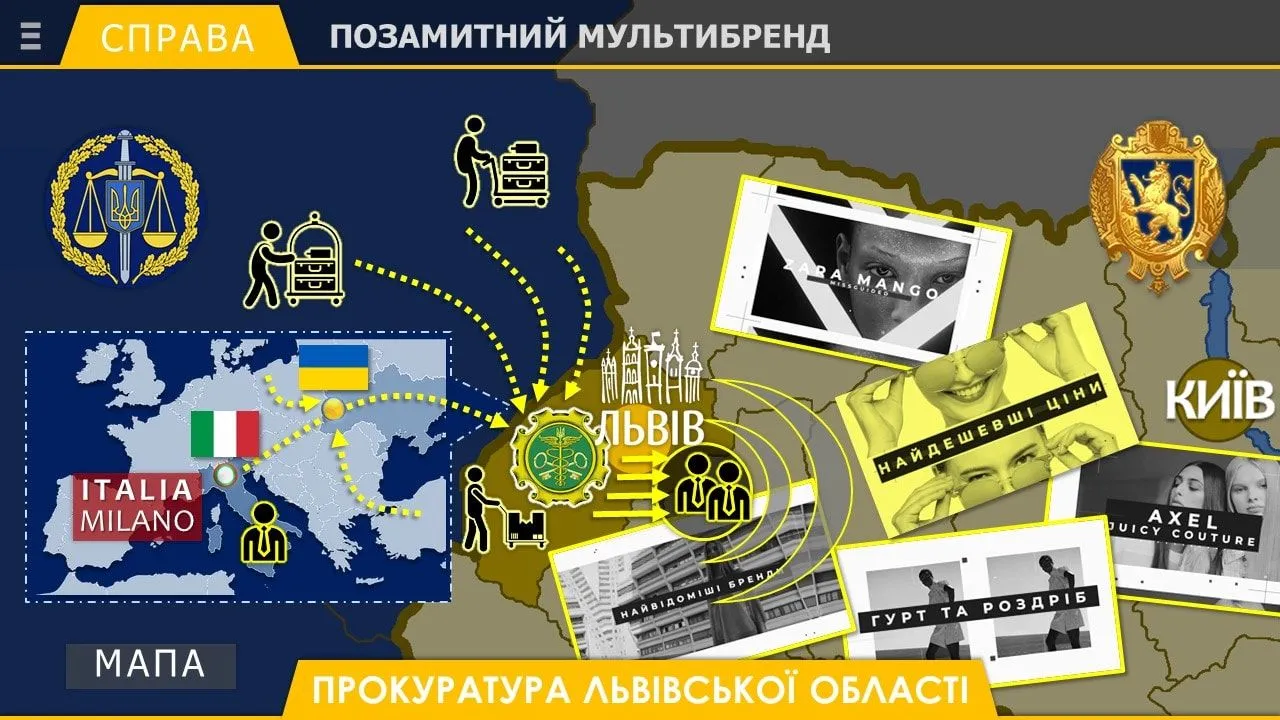 позамитний мультібренд прокуратура Львова