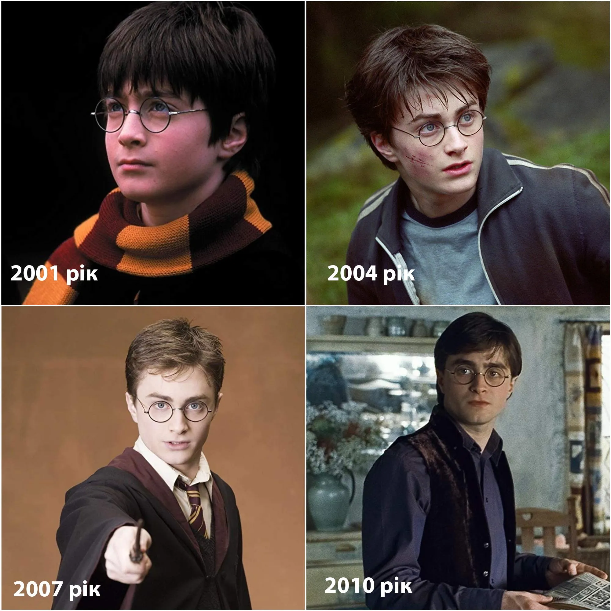 Гаррі Поттер як виглядали актори тоді і зараз 
