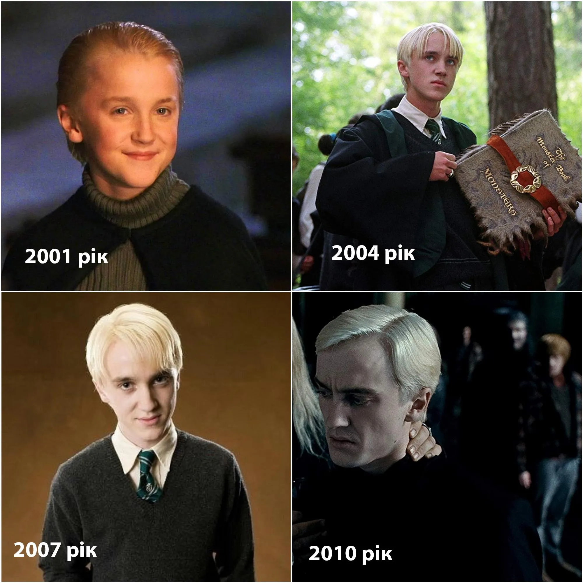 Гаррі Поттер актори і ролі Гаррі Поттер актори і ролі