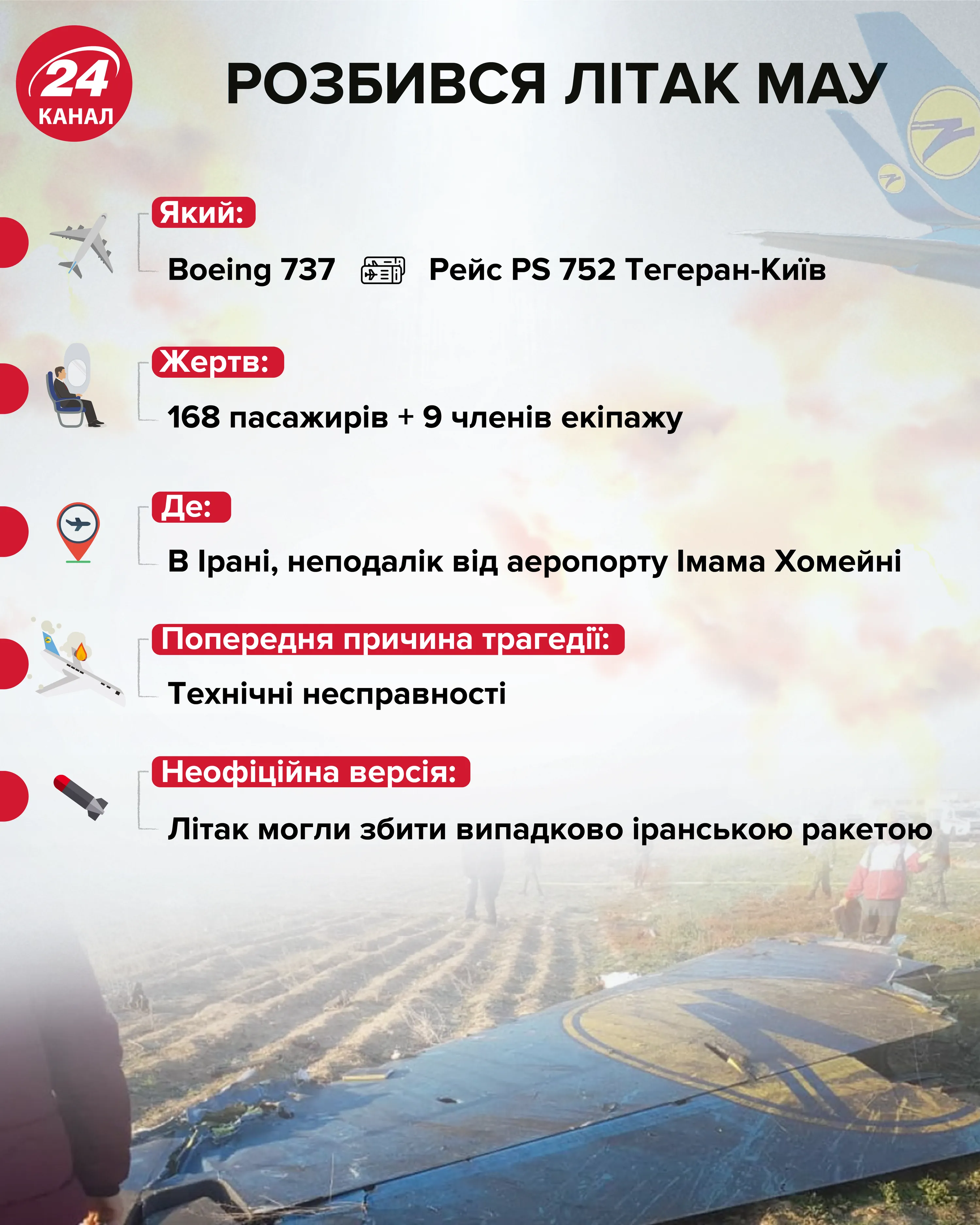 В Ірані розбився український літак В Ірані розбився український літак