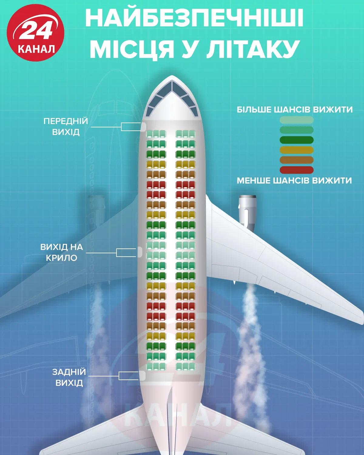 безпечні місця в літаку як обрати місця в літаку картинка інфографіка безпечні місця в літаку як обрати місця в літаку картинка інфографіка