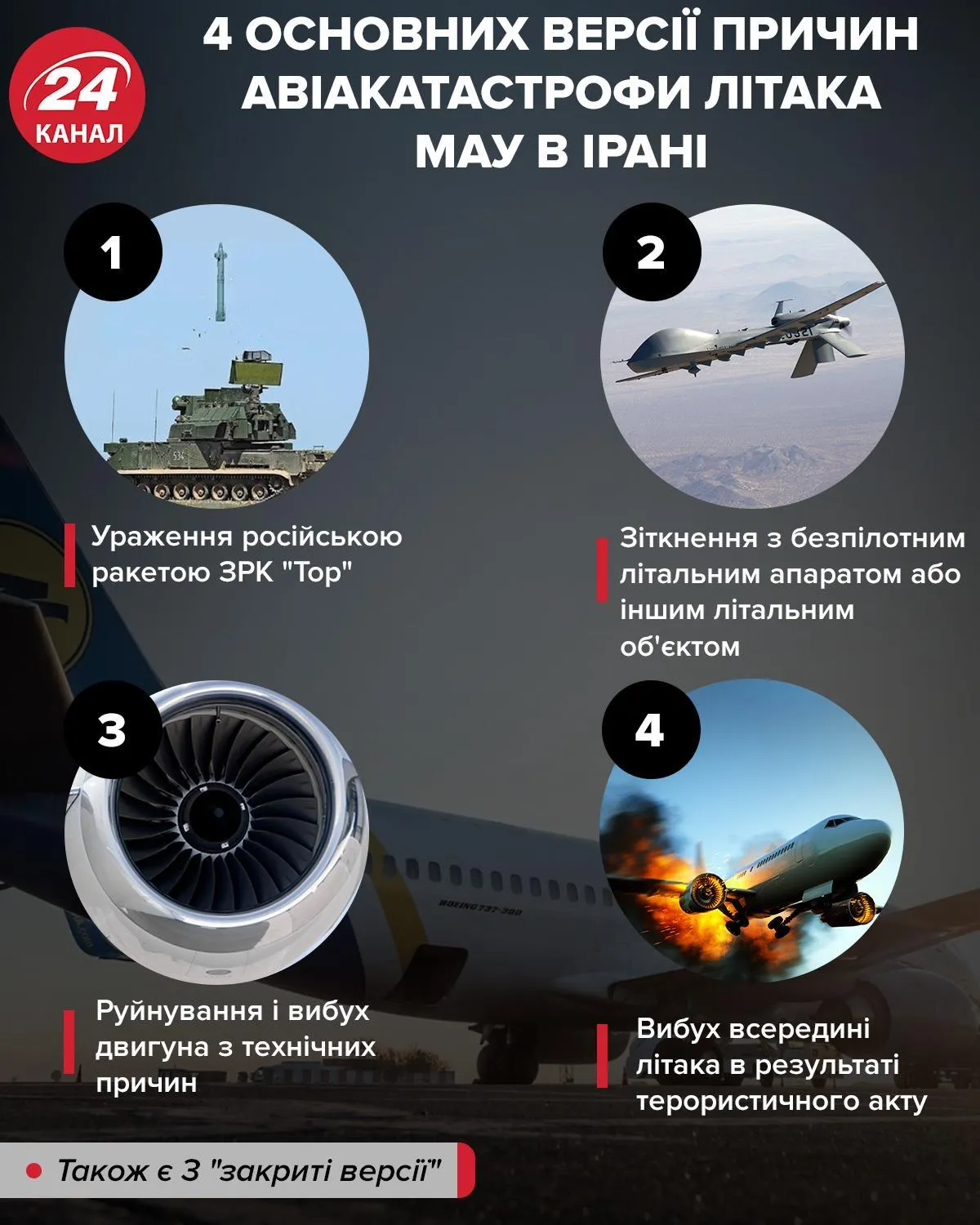 авіакатастрофа мау іран причини трагедії авіакатастрофа мау іран причини трагедії