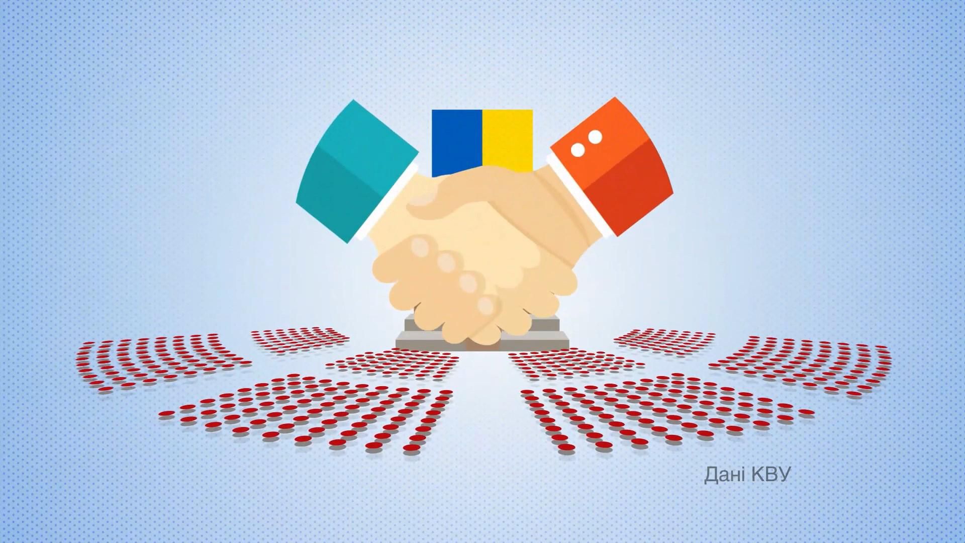 Нардепи катаються: навіщо Раді співпраця з парламентами ОАЕ, Монако і Саудівської Аравії Нардепи катаються: навіщо Раді співпраця з парламентами ОАЕ, Монако і Саудівської Аравії