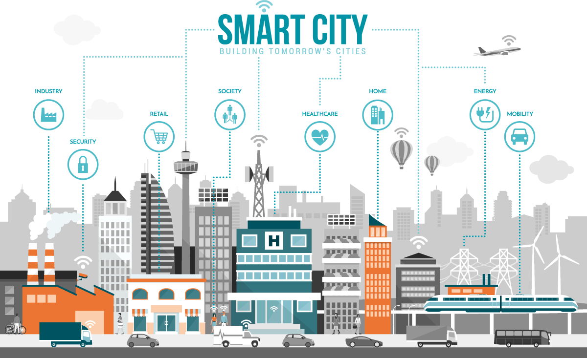 Назвали "найрозумніші" міста світу: Київ пасе задніх Назвали "найрозумніші" міста світу: Київ пасе задніх
