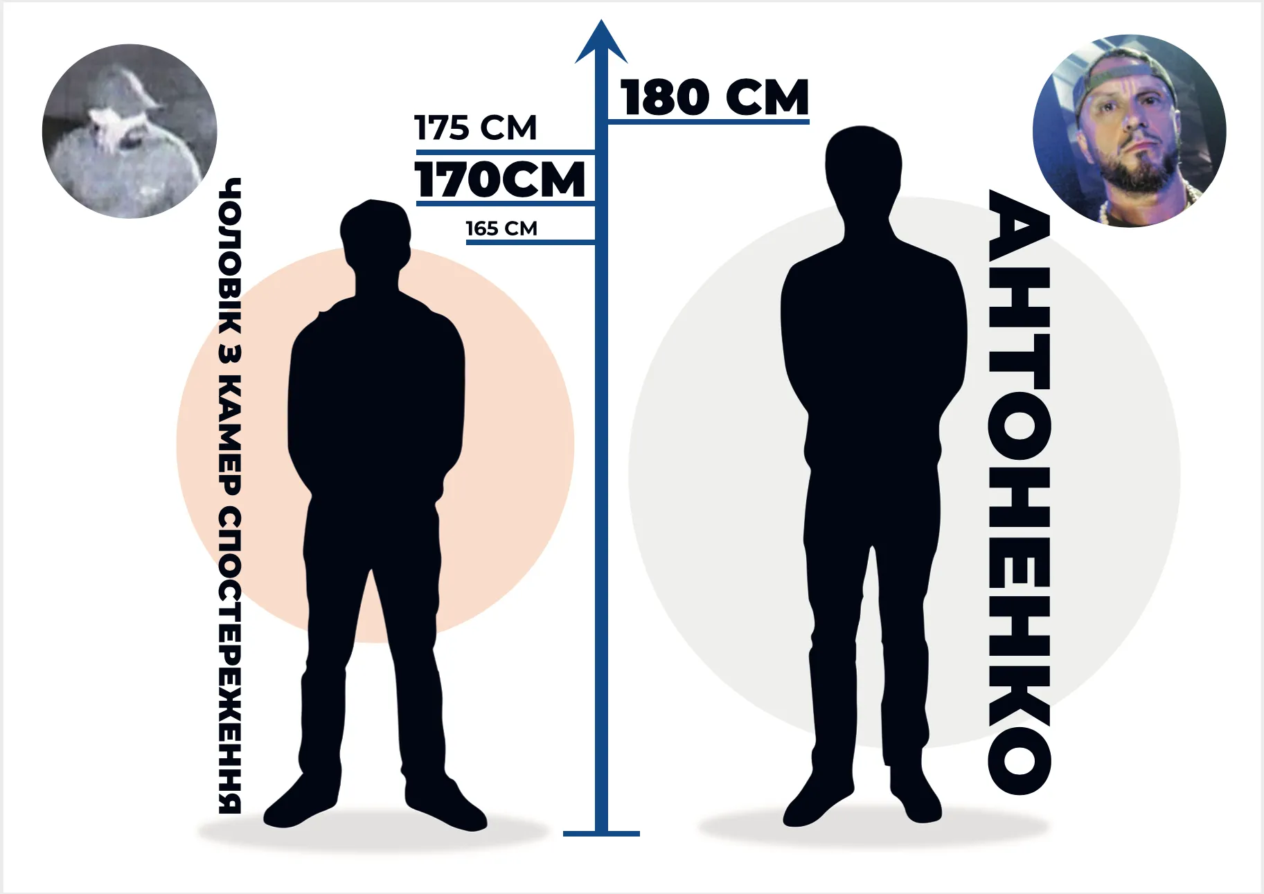 справа Шеремета справа Шеремета
