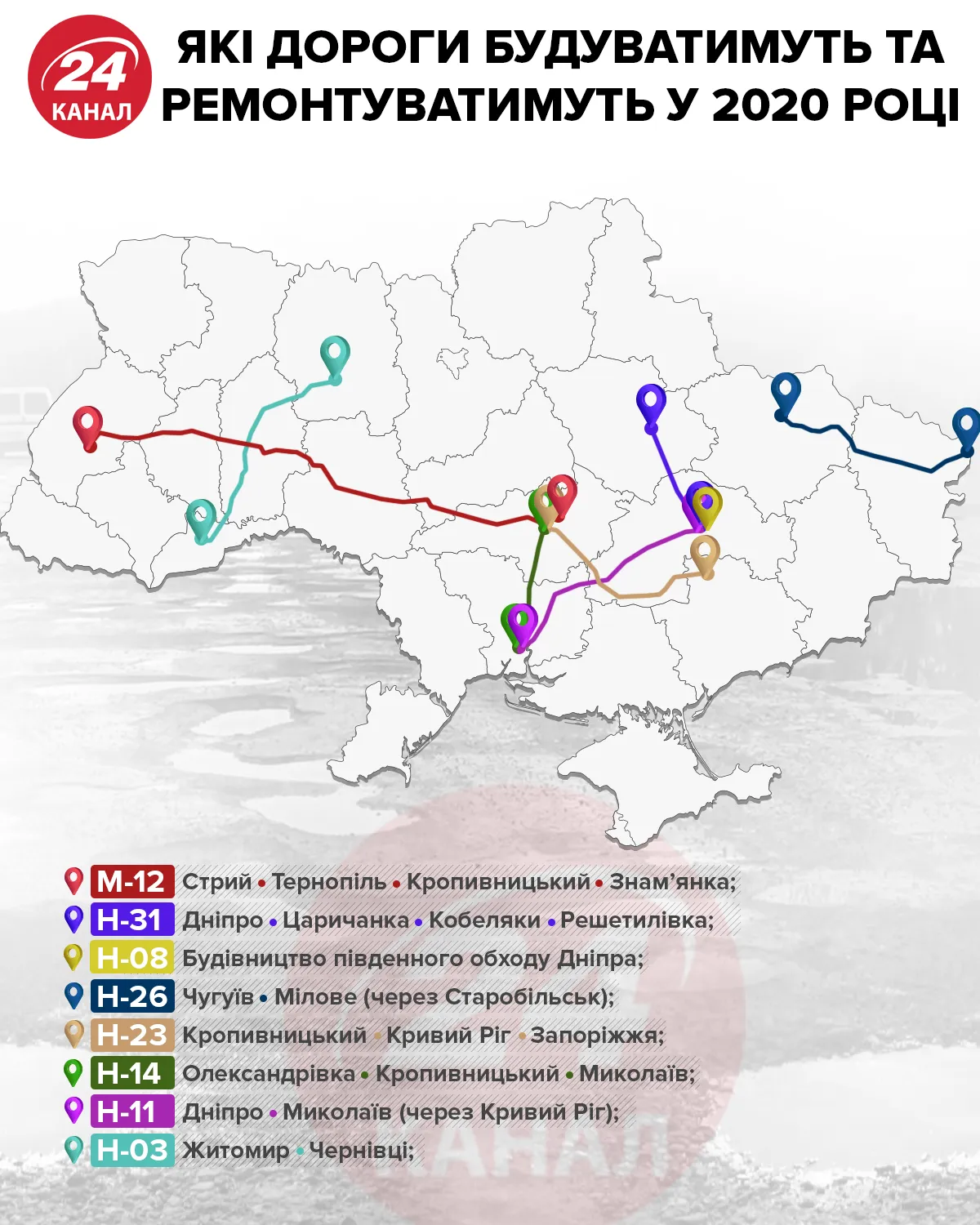ремонт доріг перелік будівництво доріг 2020 в Україні список доріг