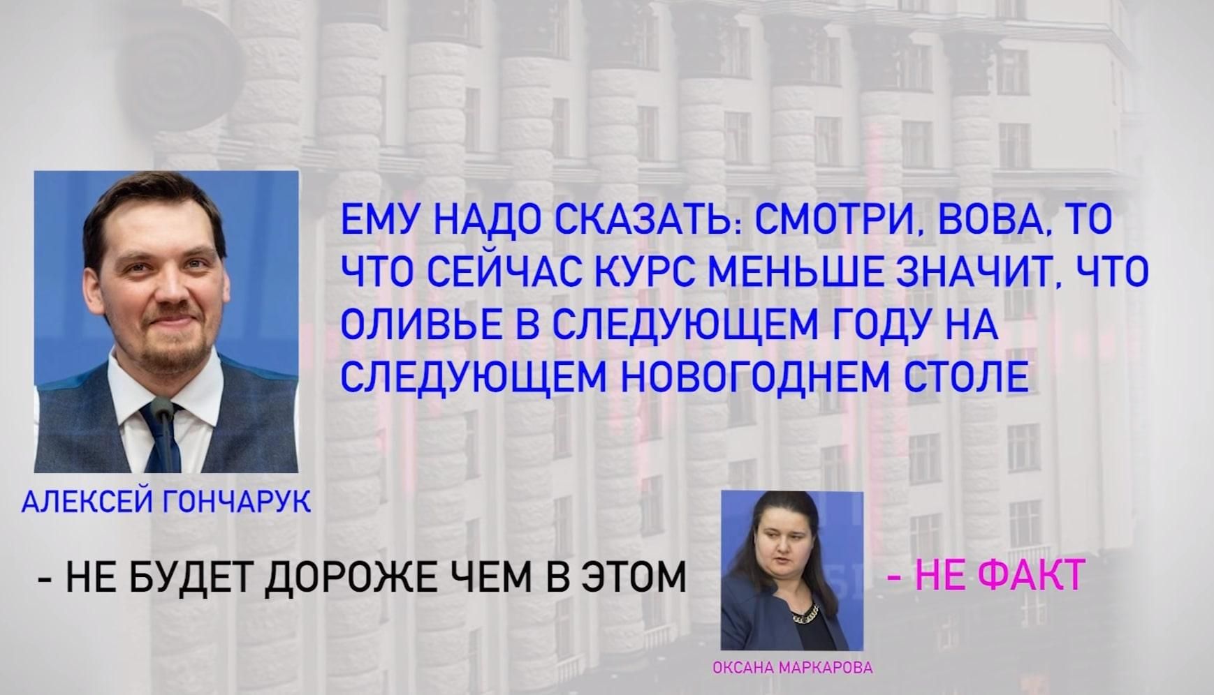 Оливье не подорожает: в сети появилась третья часть резонансных записей Гончарука – видео