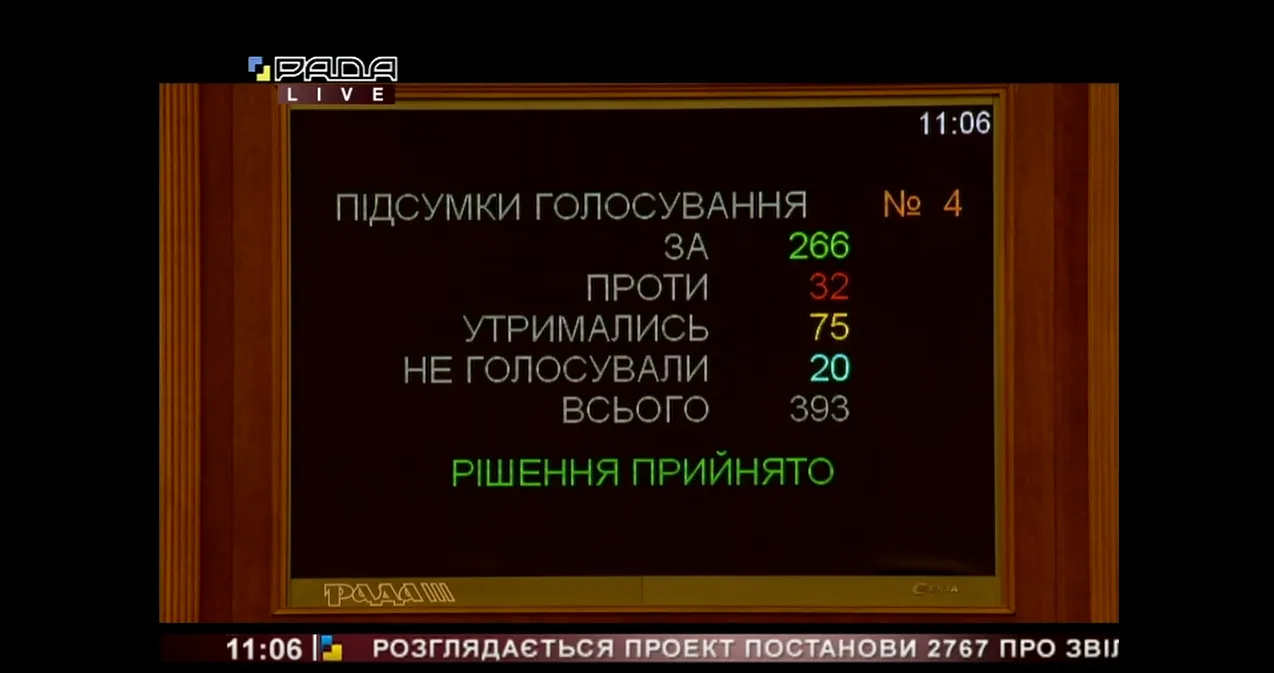Рада щвільнила Альону Бабак результати голосування Рада щвільнила Альону Бабак результати голосування