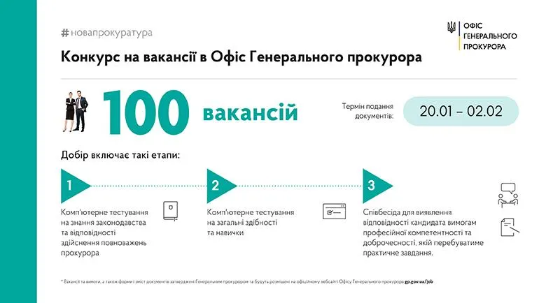 офіс генпрокурора, прокурори офіс генпрокурора, прокурори