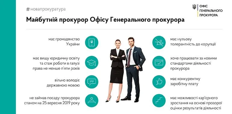 Офіс генпрокурора, прокурори Офіс генпрокурора, прокурори