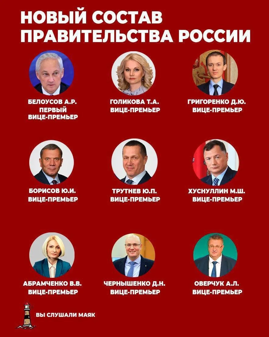 Мішустін, прем'єр, Росія, уряд, міністри 
