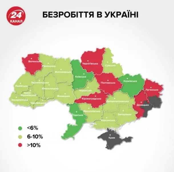 Безробіття в Україні де в Україні немає роботи статистика по областях