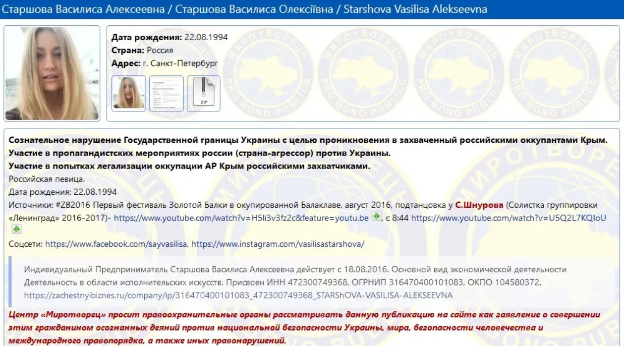 Учасниця Учасниця