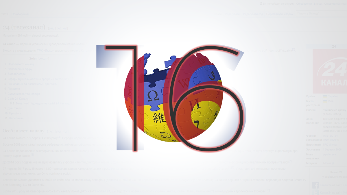 Українській Вікіпедії – 16 років! Українській Вікіпедії – 16 років!