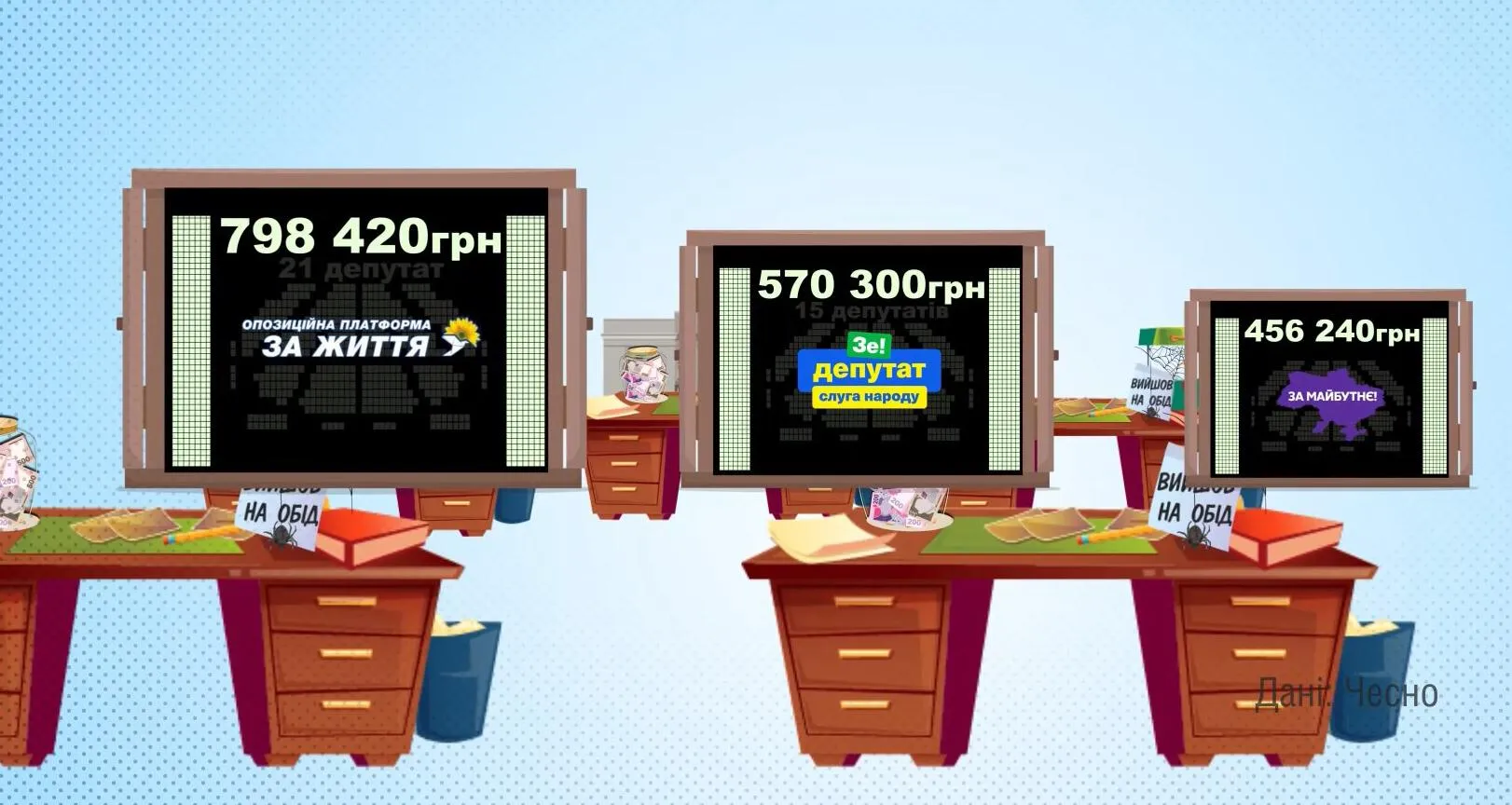 прогульники прогульники