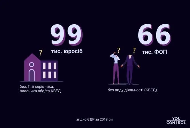 фопи юрособи фопи юрособи