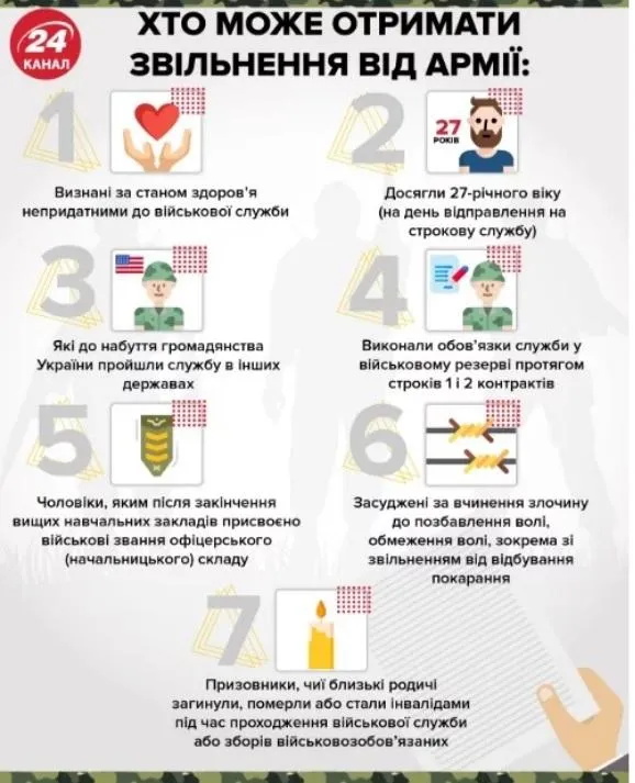 призов 2020 призов 2020