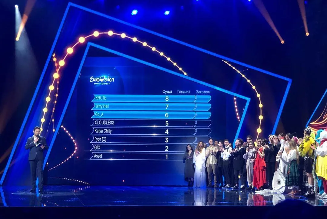 Результати першого півфіналу Нацвідбору Результати першого півфіналу Нацвідбору