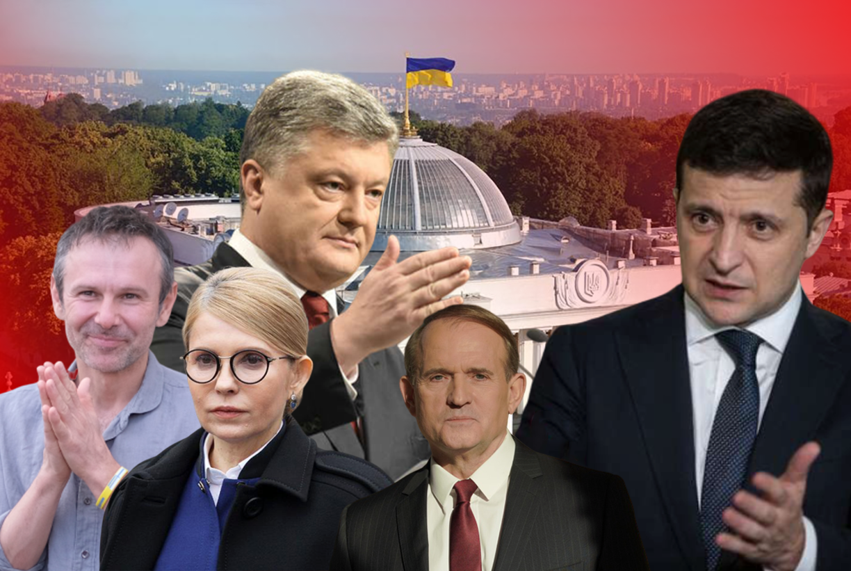 Какие партии поддерживают украинцы: интересные результаты опроса