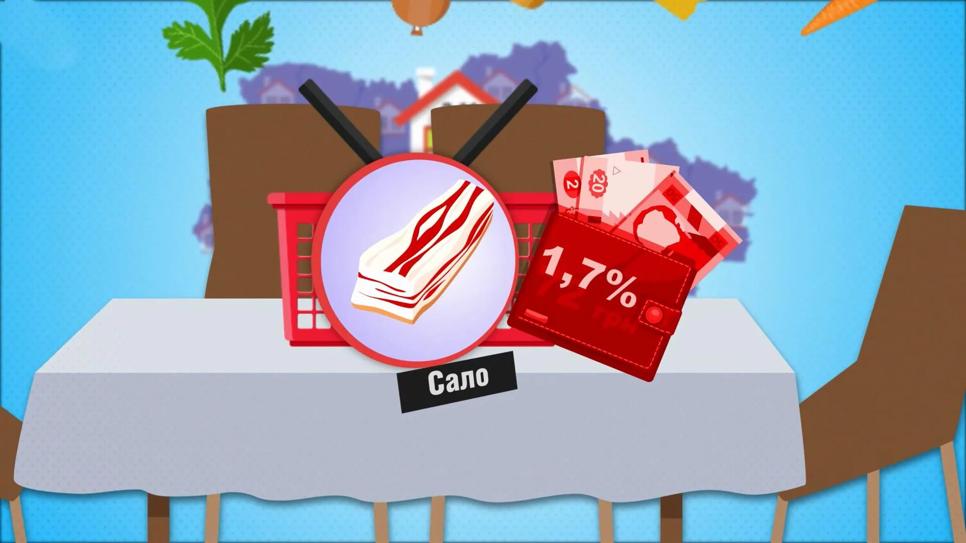 Скільки українці витрачають на харчування і на які продукти – найбільше