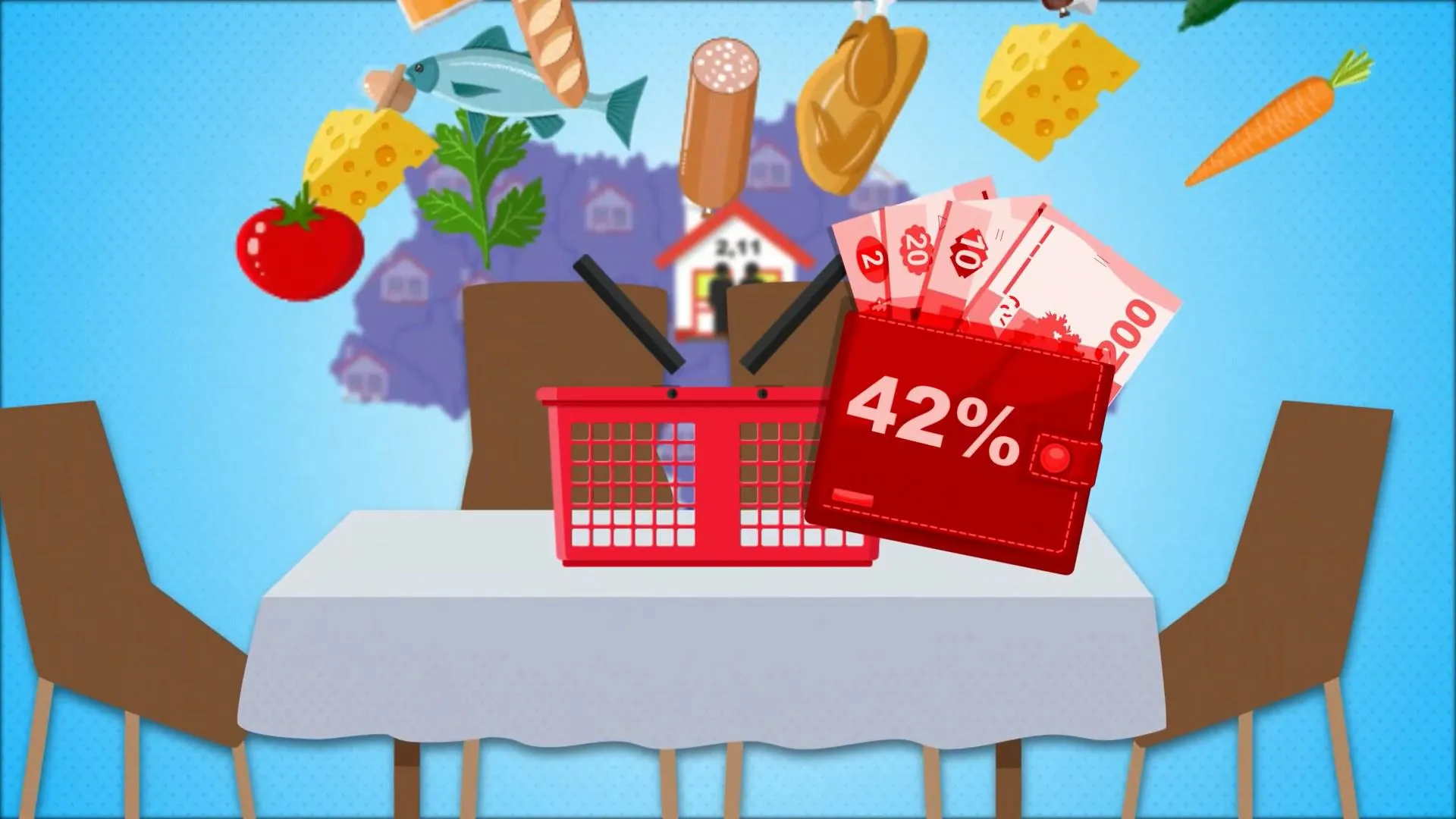 Скільки українці витрачають на харчування і на які продукти – найбільше Скільки українці витрачають на харчування і на які продукти – найбільше