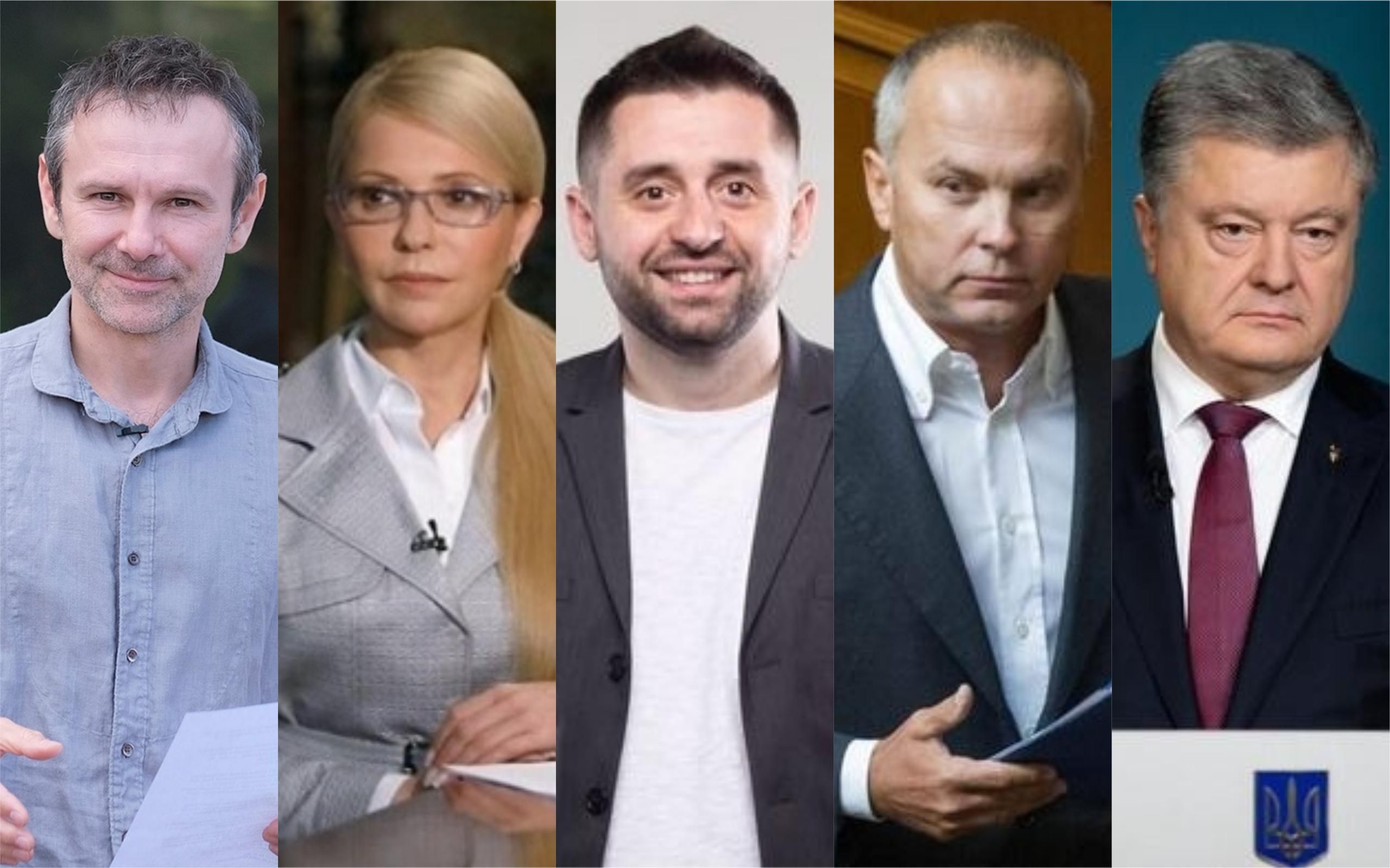 Как фракции голосовать рынка сельскохозяйственных земель Как фракции голосовать рынка сельскохозяйственных земель