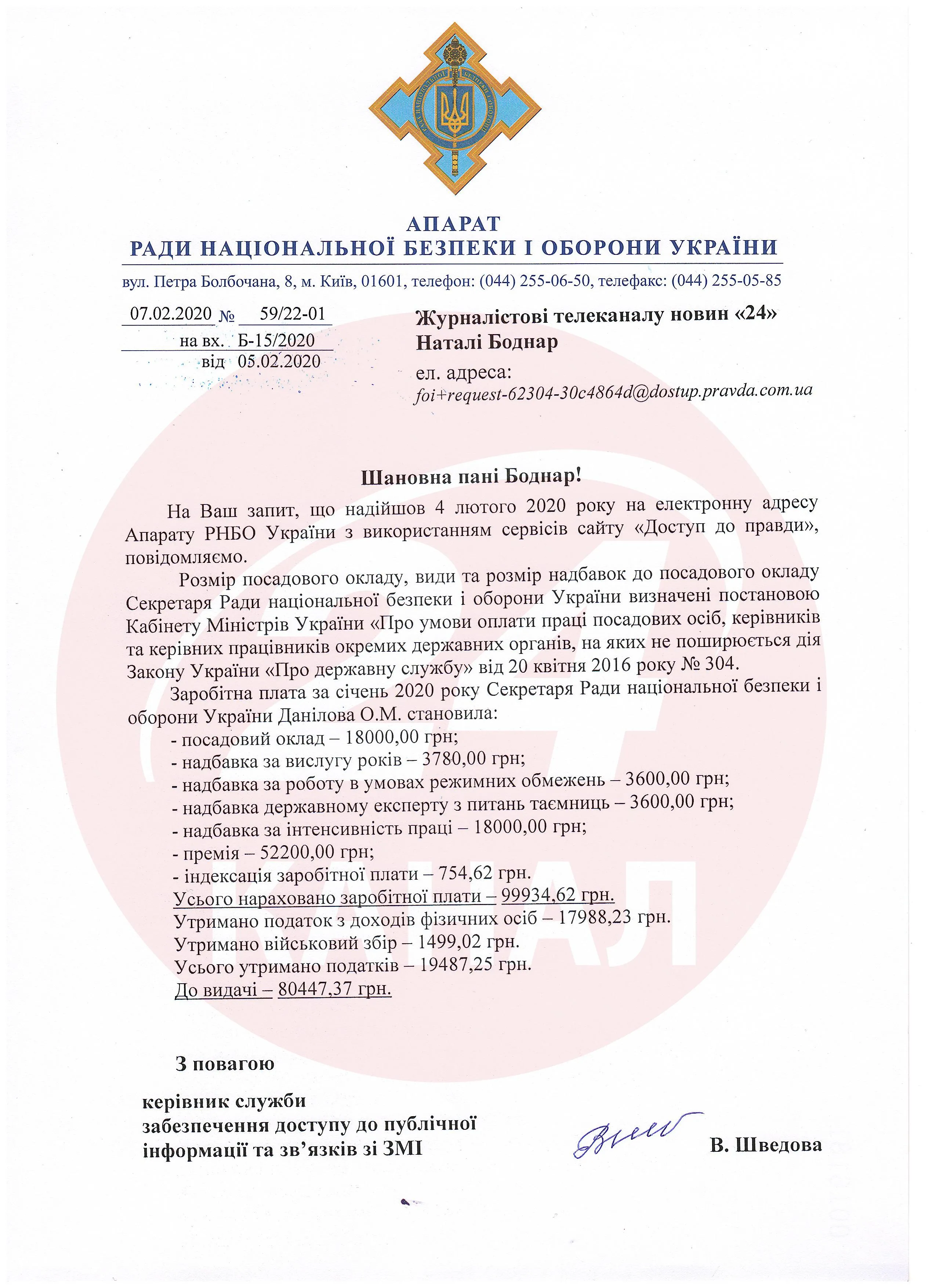 Данілов. зарплата, РНБО, 24 канал Данілов. зарплата, РНБО, 24 канал
