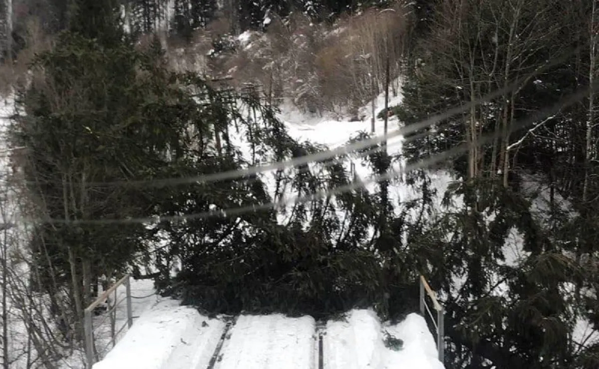 негода негода