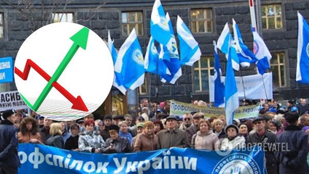 Пережиток СРСР: українці перестали довіряти профспілкам, – результати опитування Пережиток СРСР: українці перестали довіряти профспілкам, – результати опитування