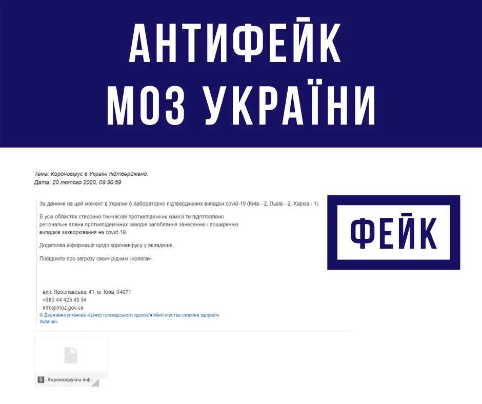 Лист, МОЗ, фейк, коронавірус, провокація Лист, МОЗ, фейк, коронавірус, провокація