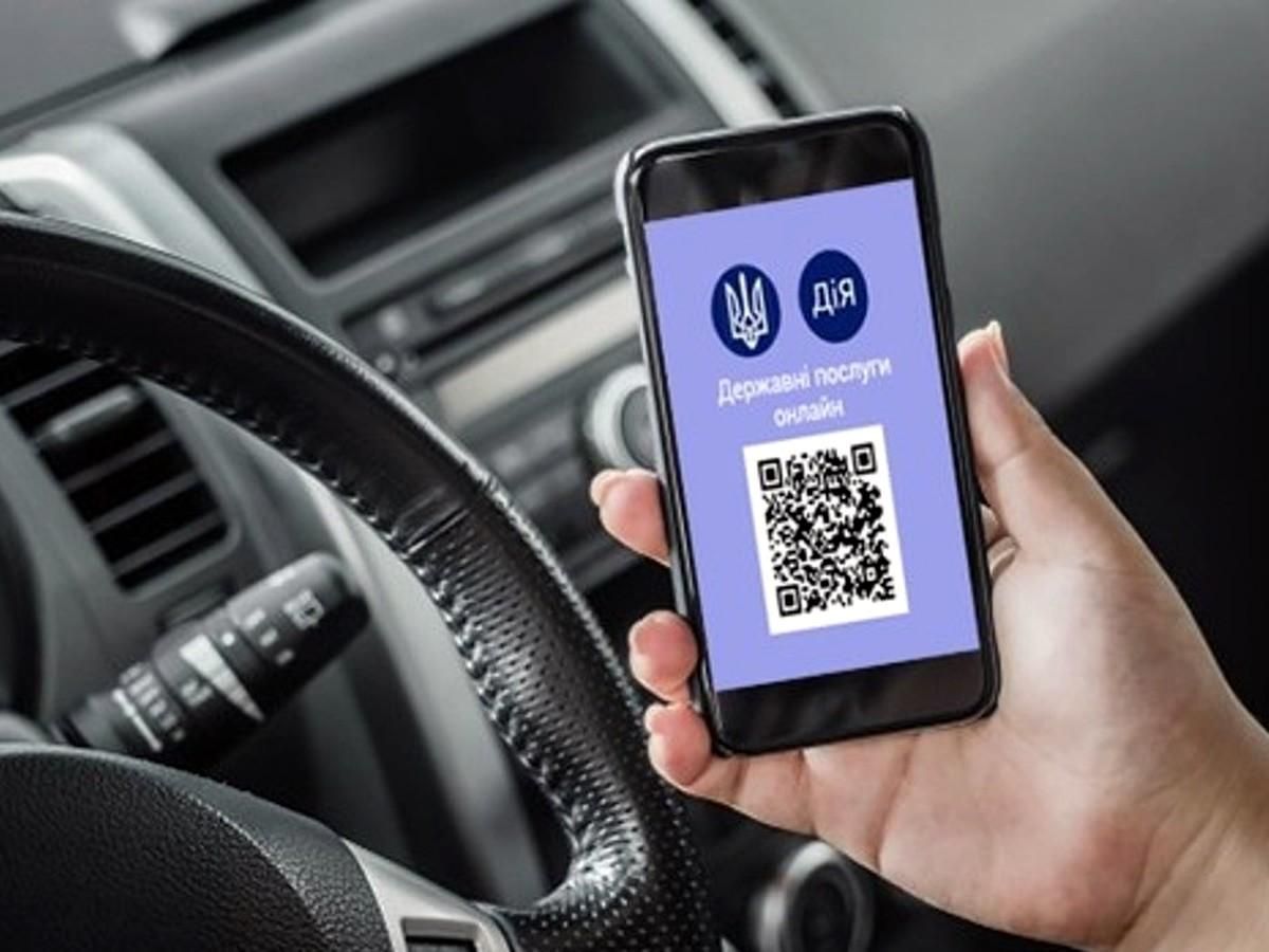 Результати роботи додатку "Дія" Результати роботи додатку "Дія"