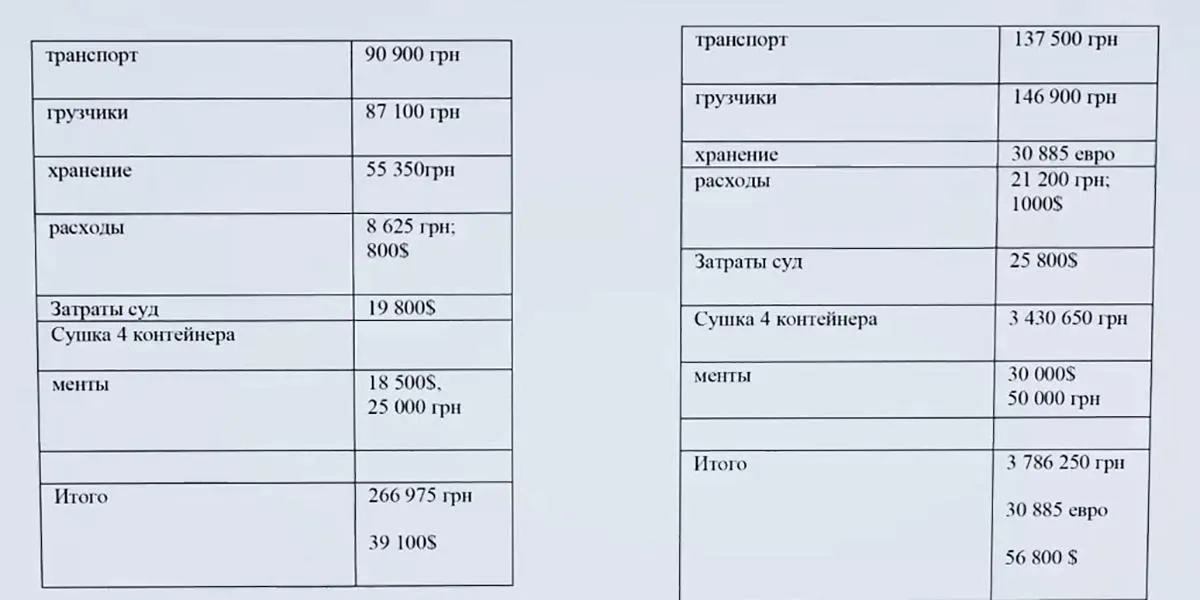 копія листа копія листа