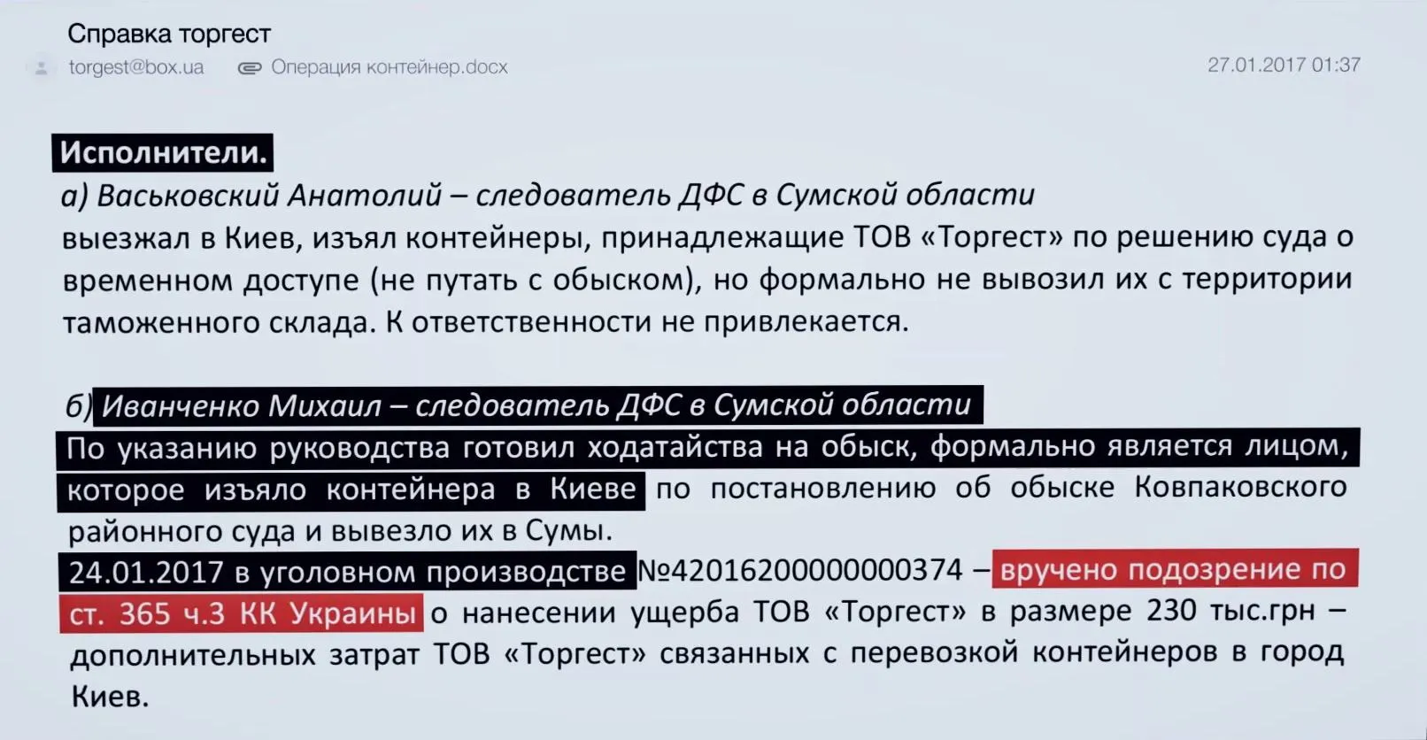 копія листа копія листа