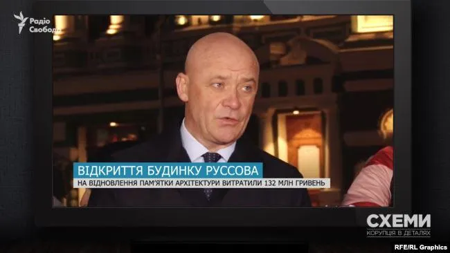 труханов труханов