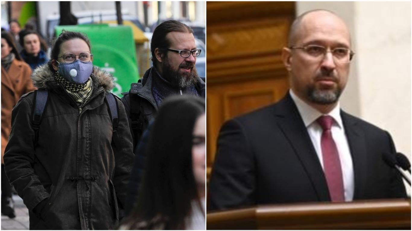 Новости Украины 3 марта 2020 – новости Украины и мира Новости Украины 3 марта 2020 – новости Украины и мира