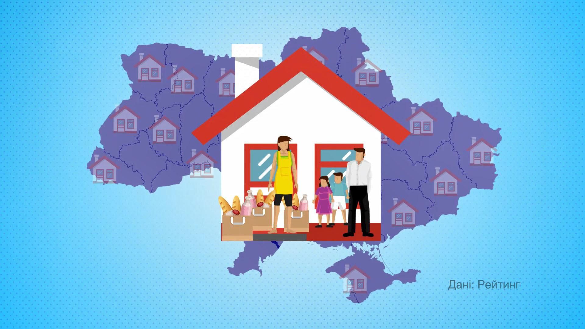 Що думають українці про чоловіків та жінок у соціумі: приголомшливе опитування Що думають українці про чоловіків та жінок у соціумі: приголомшливе опитування