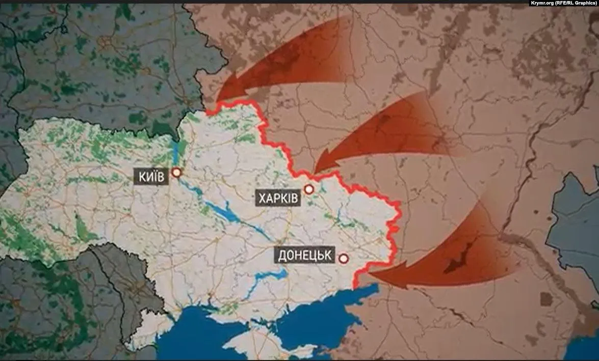 План наступу Росії План наступу Росії