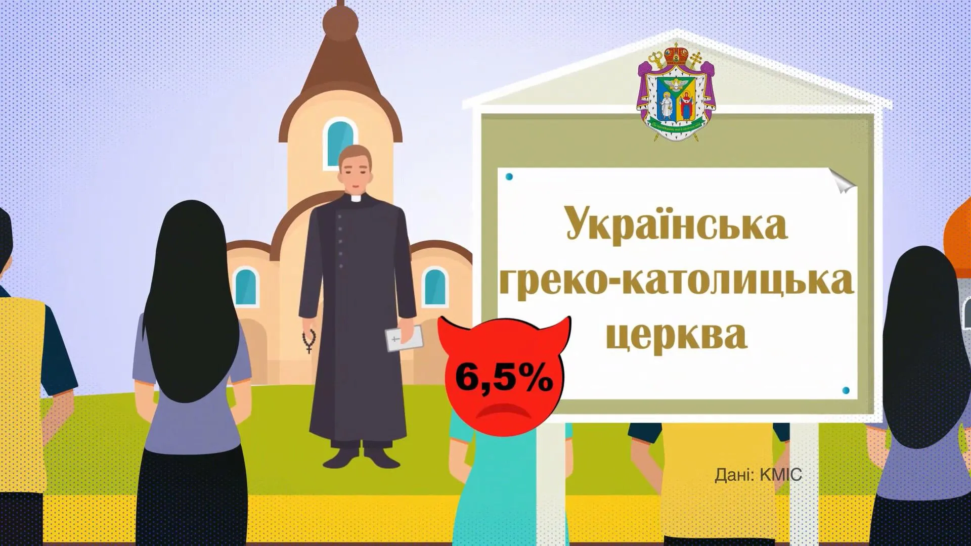 Українська греко-католицька церква